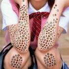 .trypophobia