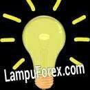 lampuforex