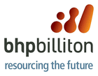 bhpbilliton