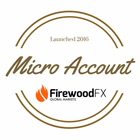 firewoodfx.id