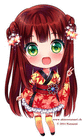 profile picture user